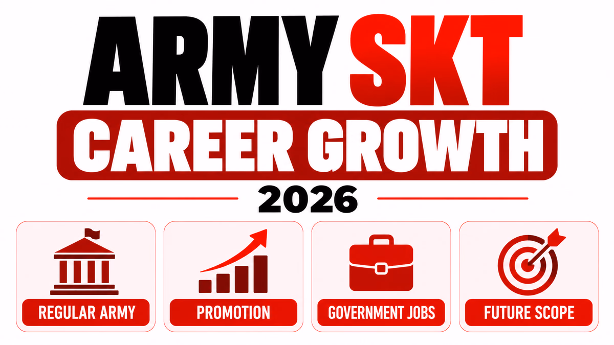 Army SKT Career Growth 2026